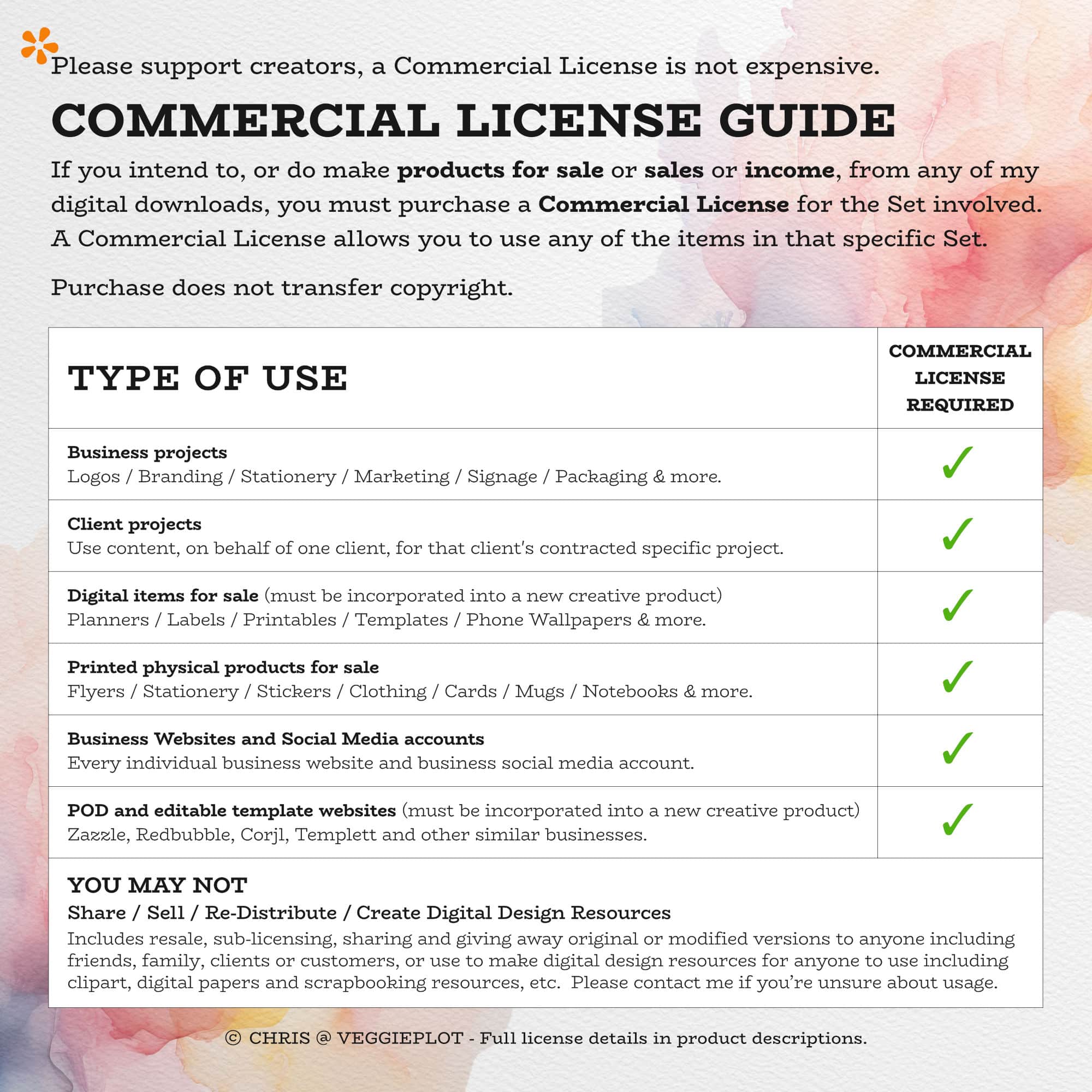 Commercial License